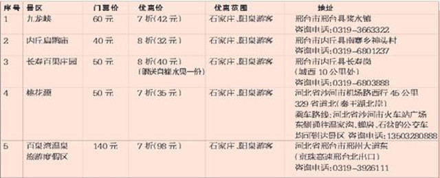 http://m.richardvana.com/uploadfile/2014/0731/20140731104945623.jpg