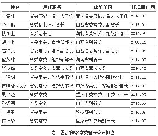 http://m.richardvana.com/uploadfile/2014/0930/20140930024158466.jpg