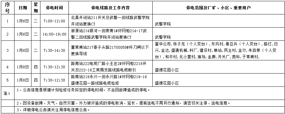 http://m.richardvana.com/uploadfile/2014/1231/20141231012122139.png