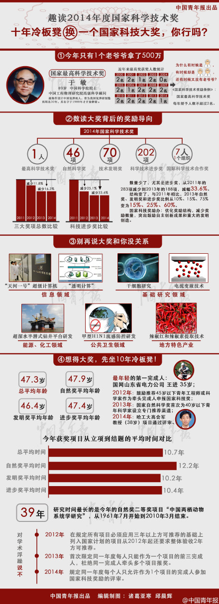 http://m.richardvana.com/uploadfile/2015/0109/20150109010234692.jpg