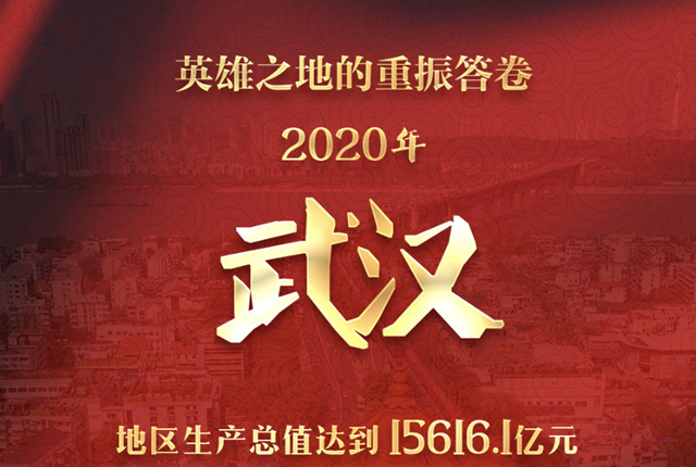 武漢交出全年經(jīng)濟(jì)答卷：穩(wěn)住基本盤(pán) 按下“快進(jìn)鍵”